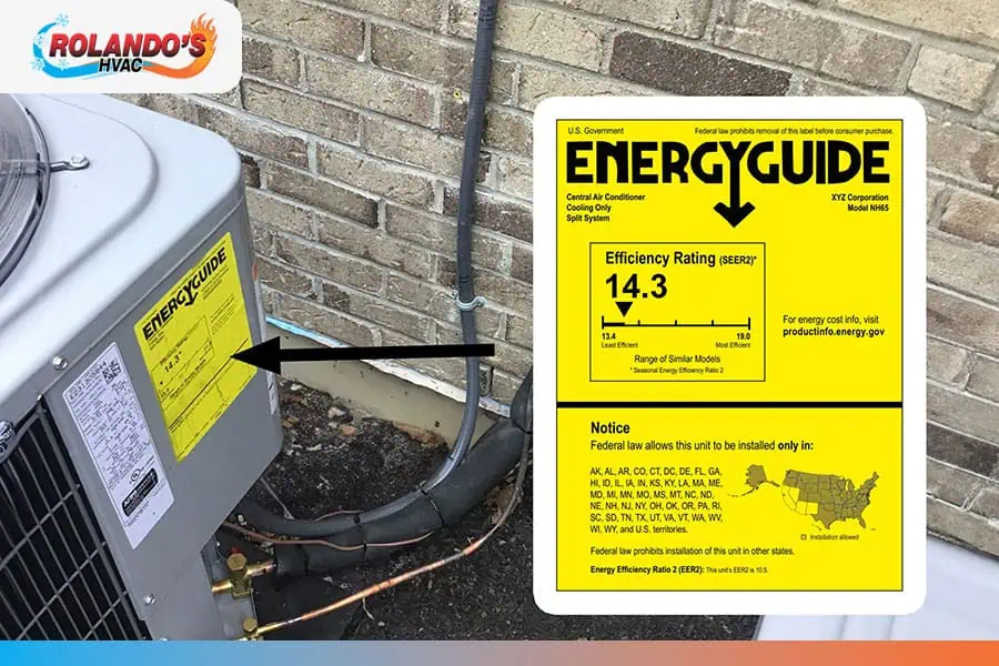 SEER 2 AC System in Florida